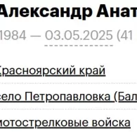 Churilov Aleksandr Anatolevich