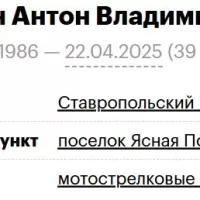 Berezin Anton Vladimirovich