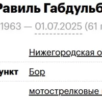 Khamitov Ravil Gabdulbarievich