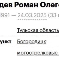 Zherzdev Roman Olegovich