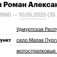 Baybekov Roman Aleksandrovich
