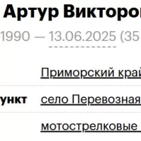 Gaas Artur Viktorovich