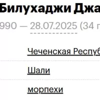 Bersanukaev Bilukhadzhi Dzhamlaylaevich