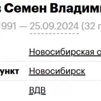 Shashkov Semen Vladimirovich
