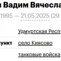 Afonov Vadim Vyacheslavovich