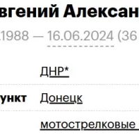 Dyadyk Evgeniy Aleksandrovich