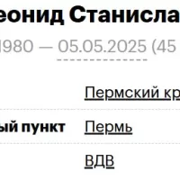 Dym Leonid Stanislavovich
