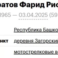 Shamuratov Farid Rifovich