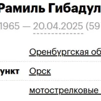 Muratov Ramil Gibadullinovich