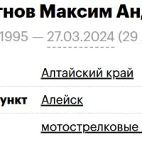 Belomestnov Maksim Andreevich