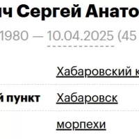Zinkevich Sergey Anatolevich