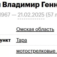Poletskiy Vladimir Gennadevich