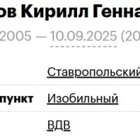 Golovinov Kirill Gennadevich