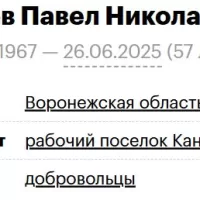 Локтев Павел Николаевич