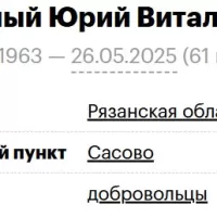 Razumnyy Yuriy Vitalevich