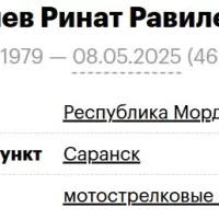 Aleshev Rinat Ravilevich