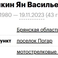 Yanichkin Yan Vasilevich