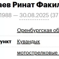 Кульбаев Ринат Факилович
