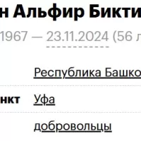 Fatkullin Alfir Biktimirovich