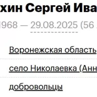 Пельтихин Сергей Иванович