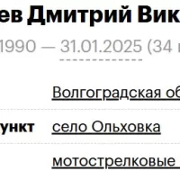 Alshantsev Dmitriy Viktorovich