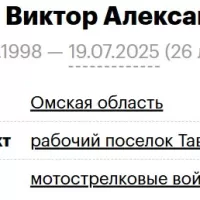 Puzankov Viktor Aleksandrovich