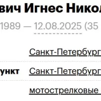 Samulevich Ignes Nikolaevich
