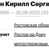 Erokhin Kirill Sergeevich