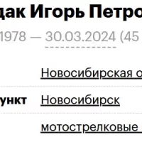 Zheldak Igor Petrovich