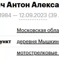 Danilovich Anton Aleksandrovich