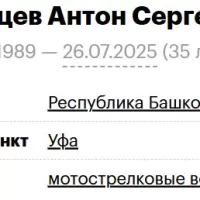 Sarantsev Anton Sergeevich
