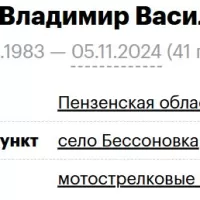 Афтаев Владимир Васильевич