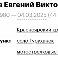 Minkov Evgeniy Viktorovich
