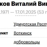 Slabodchikov Vitaliy Viktorovich