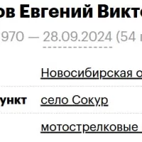 Chepurnov Evgeniy Viktorovich