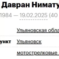 Rakhmanov Davran Nimatullaevich