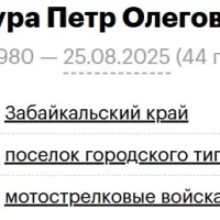 Dzhura Petr Olegovich