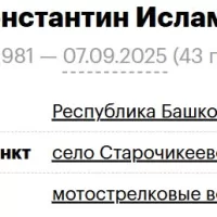 Gareev Konstantin Islamgulovich