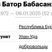 Ganzhurov Bator Babasanzhapovich