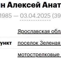 Koptelkin Aleksey Anatolevich