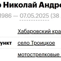 Geyker Nikolay Andreevich