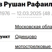 Ayupov Rushan Rafailovich