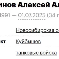 Sharafutdinov Aleksey Alekseevich