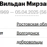 Shagvaleev Vildan Mirzaydzyanovich