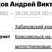 Grishenkov Andrey Viktorovich