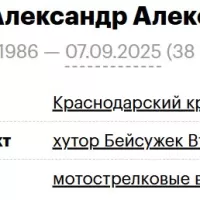 Lyubchenko Aleksandr Aleksandrovich