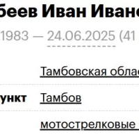 Konobeev Ivan Ivanovich