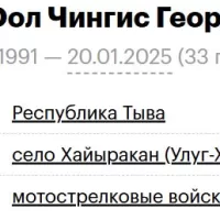 Dopuy-Ool Chingis Georgievich