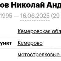 Kosobokov Nikolay Andreevich