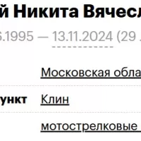 Kraetskiy Nikita Vyacheslavovich